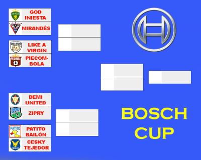 Bosch Cup: cruces decididos