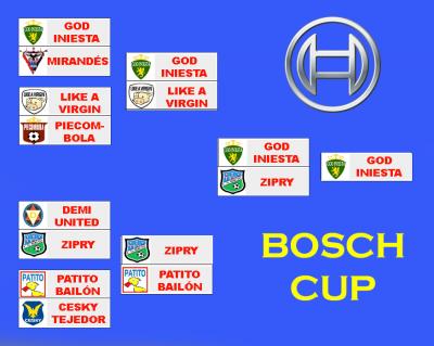 Copa Bosch: el God Iniesta campeón