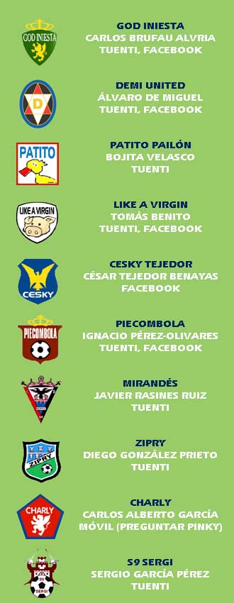 Contactos para posibles traspasos